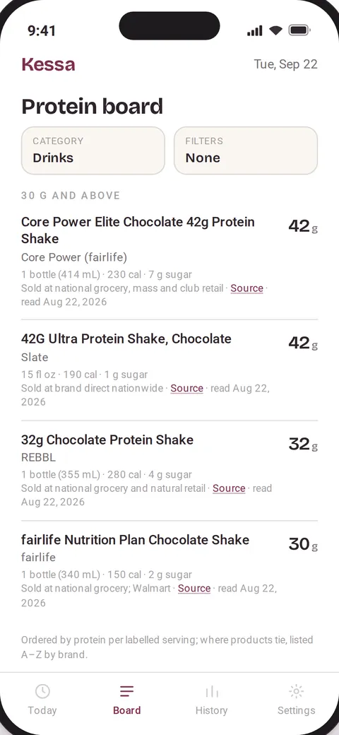 The Kessa protein board, a ranked list of everyday foods.